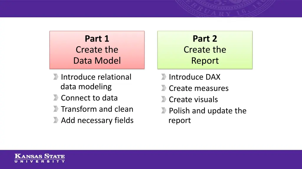 part 1 create the data model 1