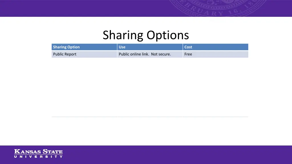 sharing options