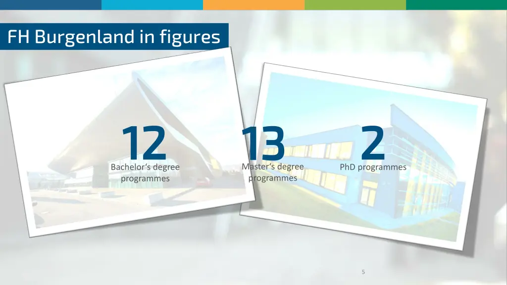 fh burgenland in figures 2