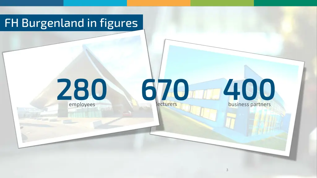 fh burgenland in figures