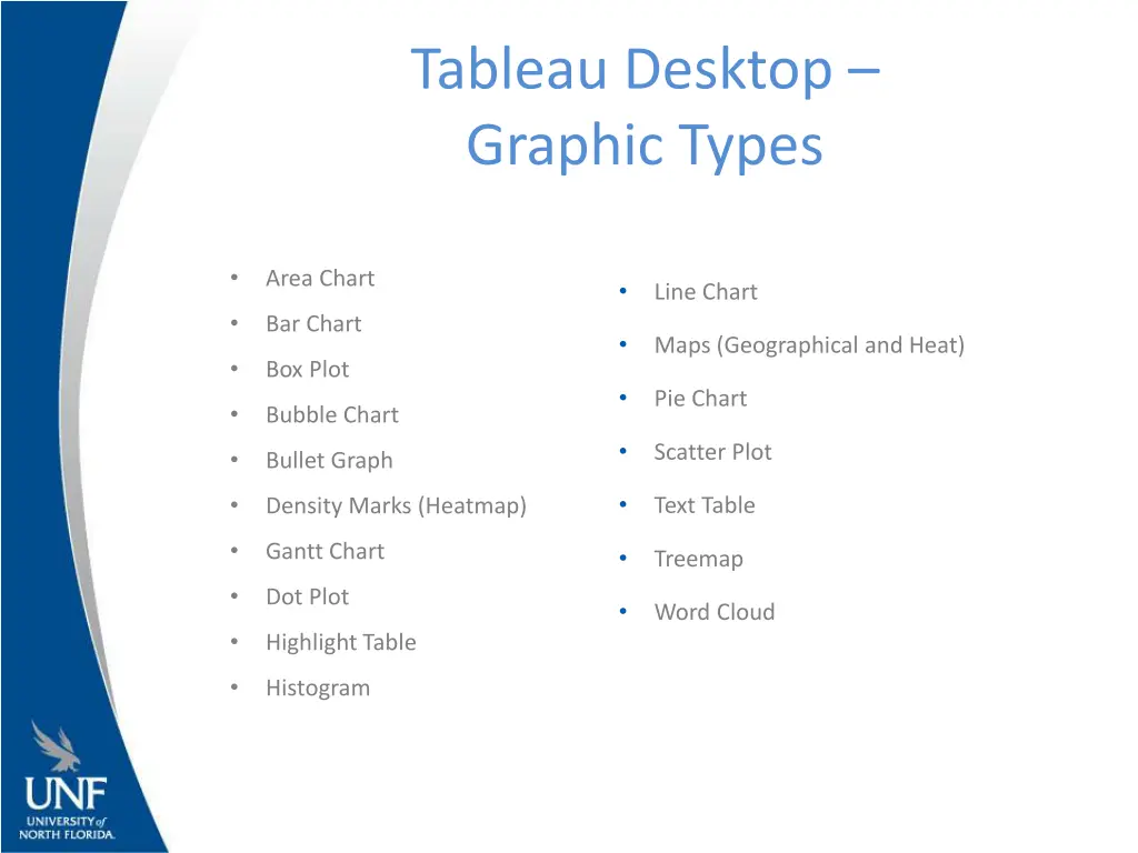 tableau desktop graphic types