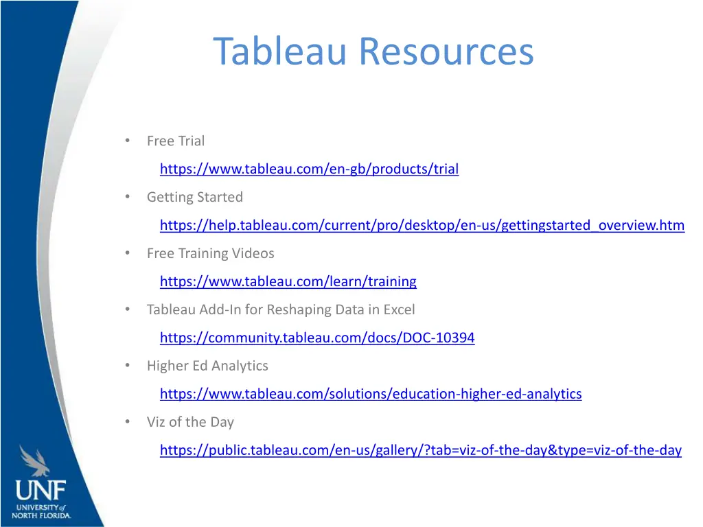 tableau resources