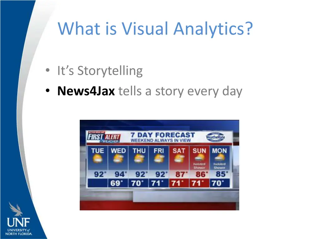 what is visual analytics