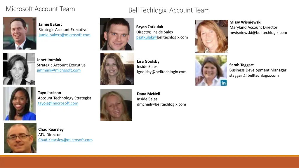 microsoft account team