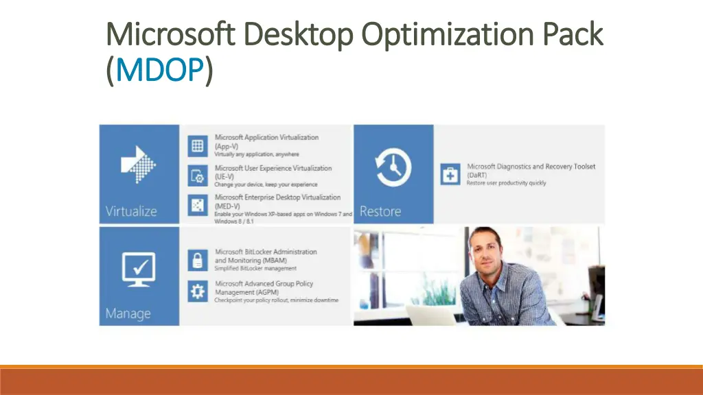 microsoft desktop optimization pack microsoft