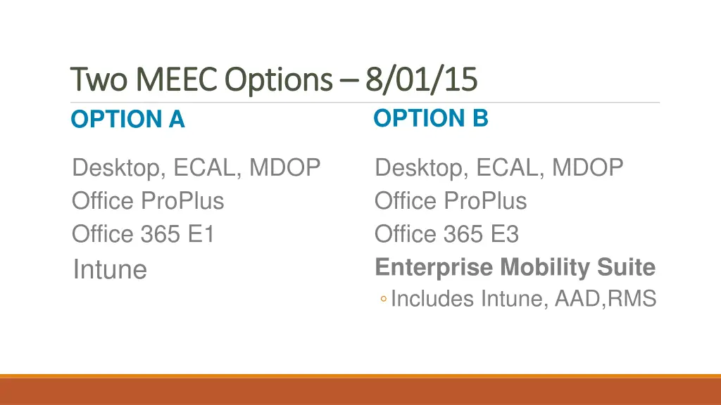 two meec options two meec options 8 01 15 option a