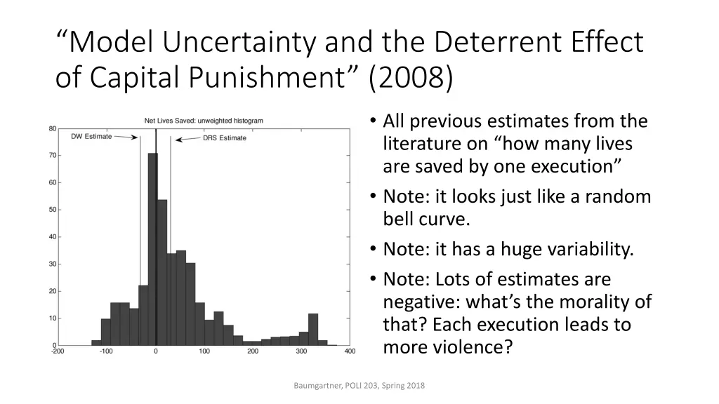 model uncertainty and the deterrent effect