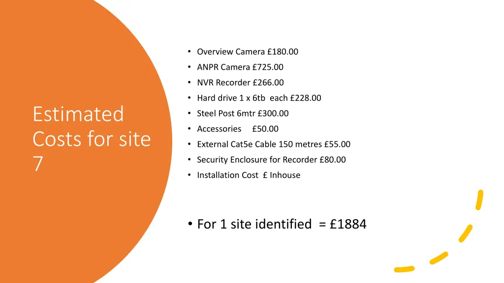 overview camera 180 00 anpr camera