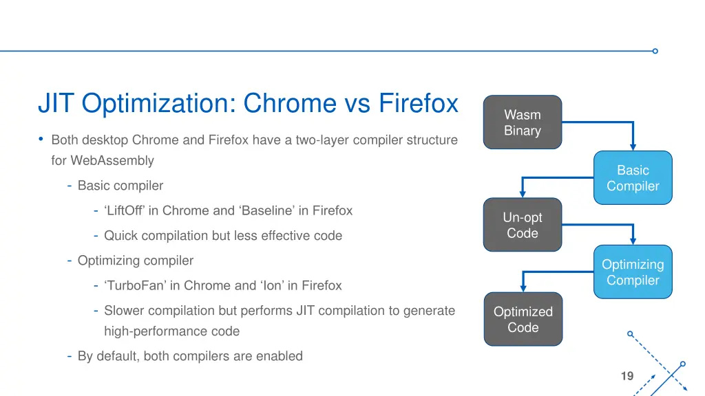 jit optimization chrome vs firefox