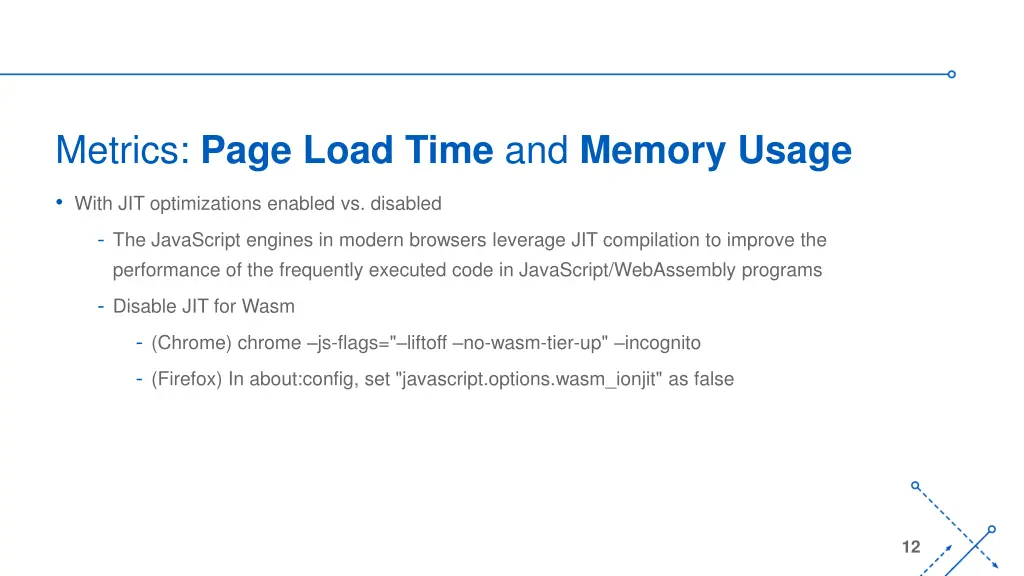 metrics page load time and memory usage 1