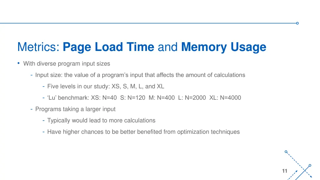 metrics page load time and memory usage