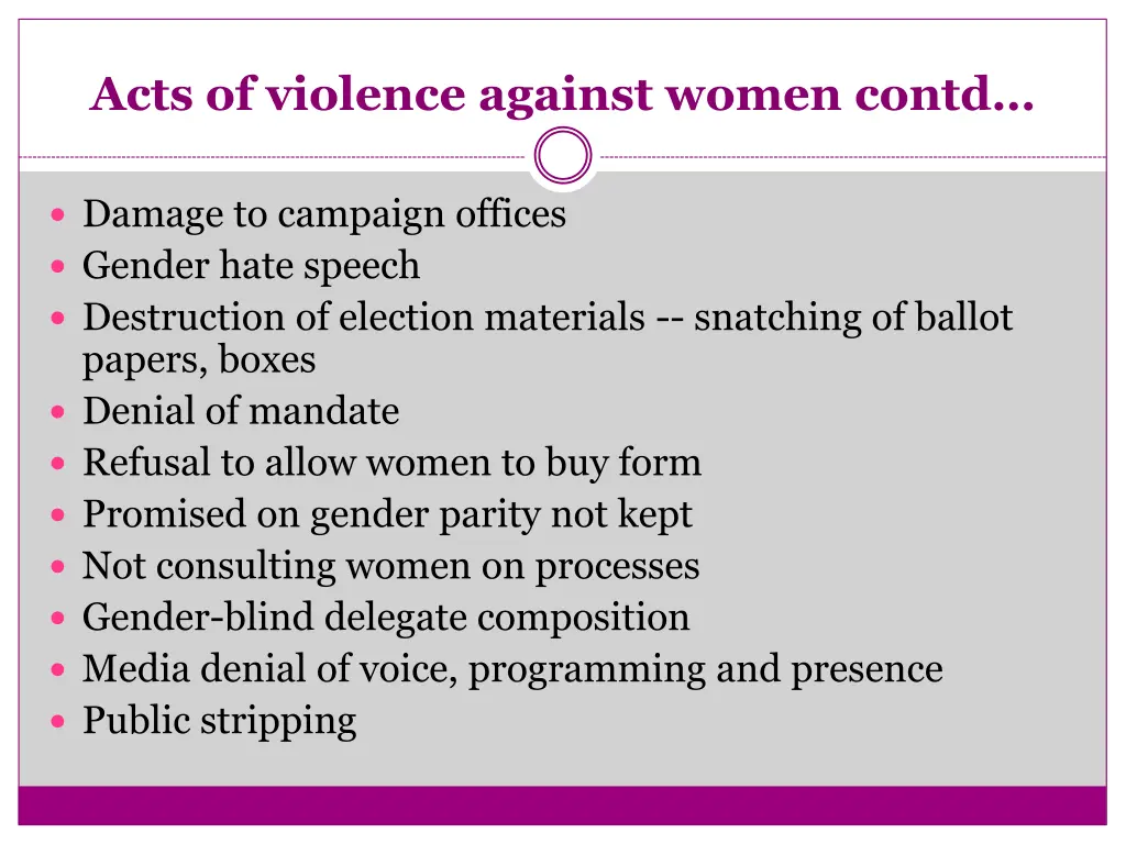 acts of violence against women contd