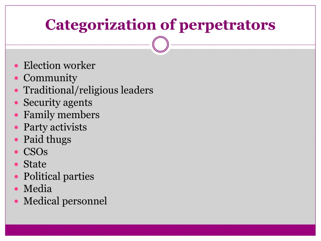 categorization of perpetrators