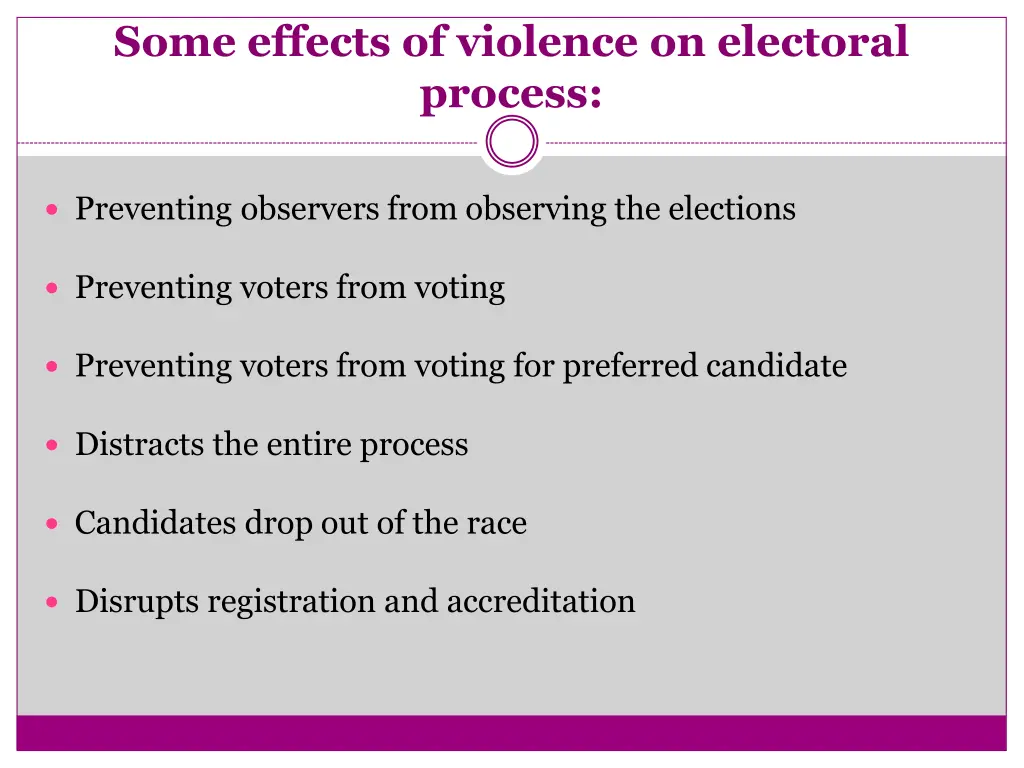 some effects of violence on electoral process