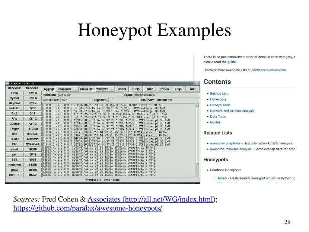 honeypot examples