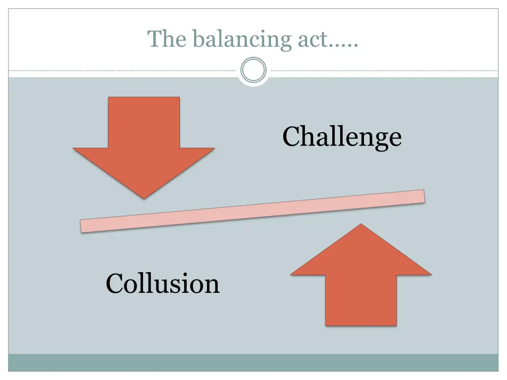 the balancing act