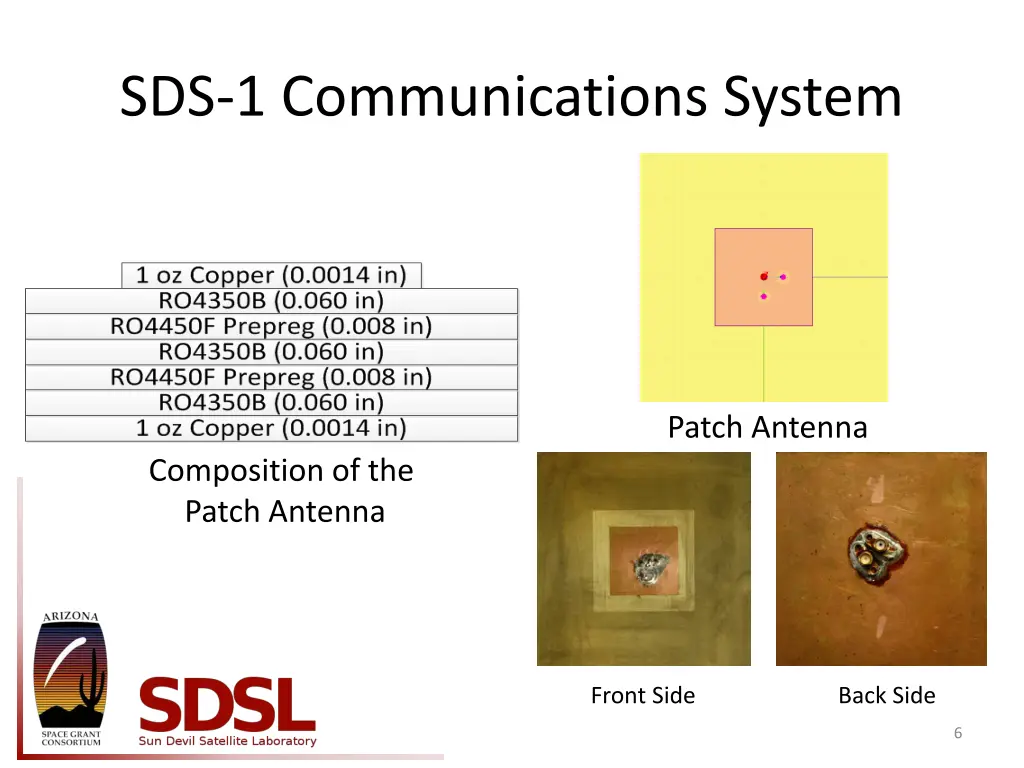 sds 1 communications system 2