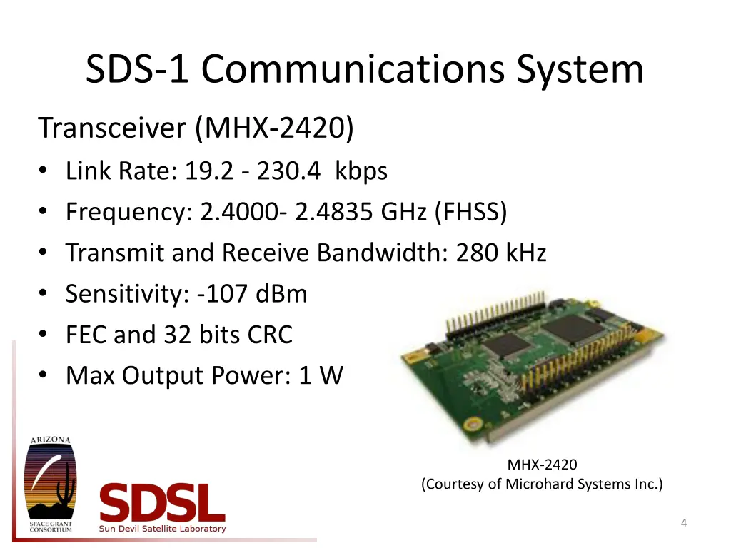 sds 1 communications system