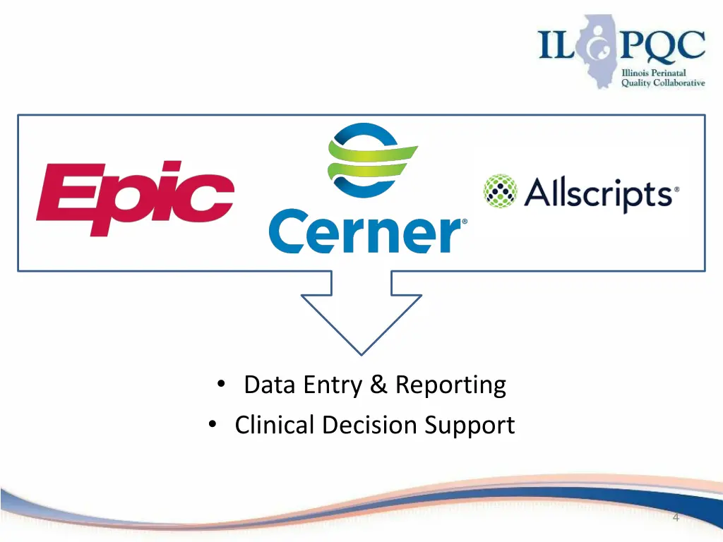 data entry reporting clinical decision support