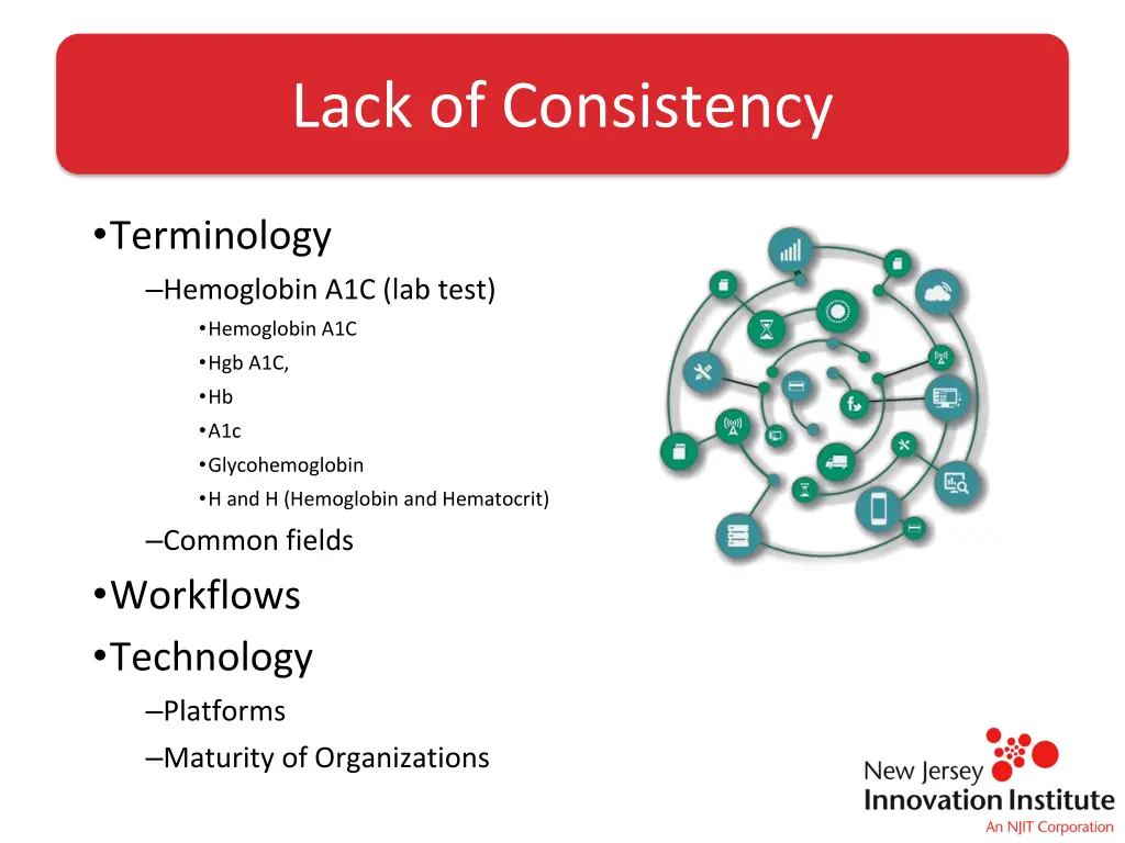 lack of consistency