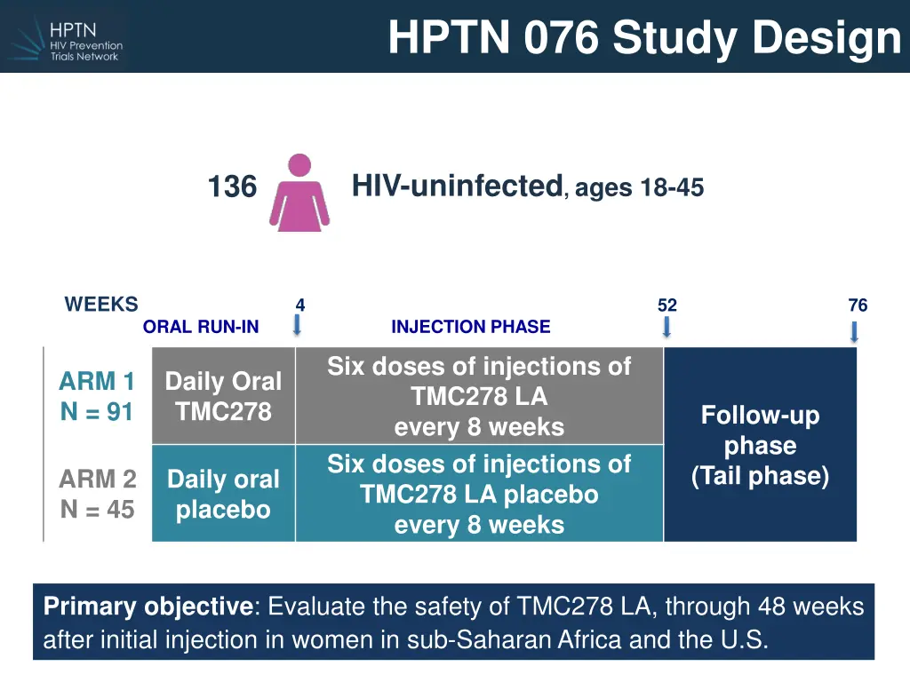 hptn 076 study design