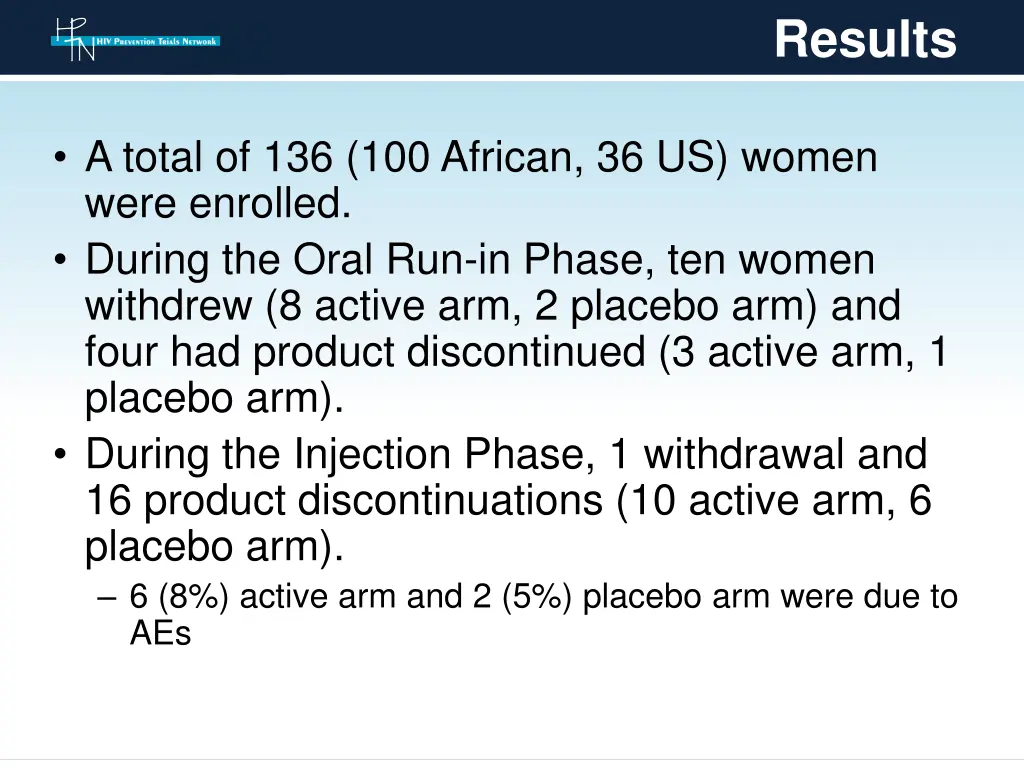 results