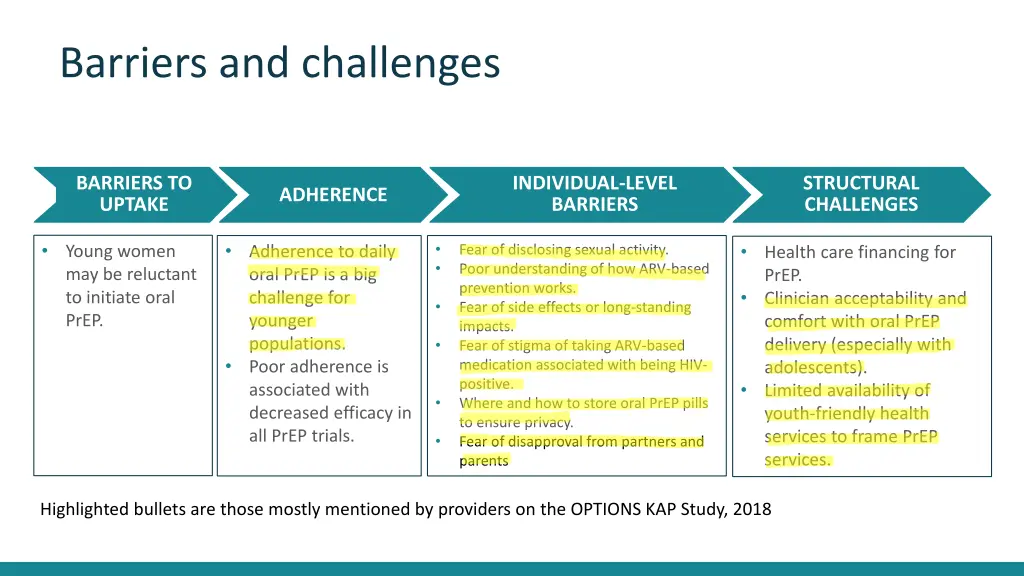 barriers and challenges