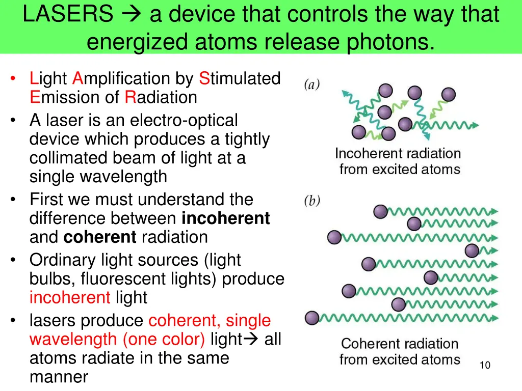 lasers a device that controls the way that