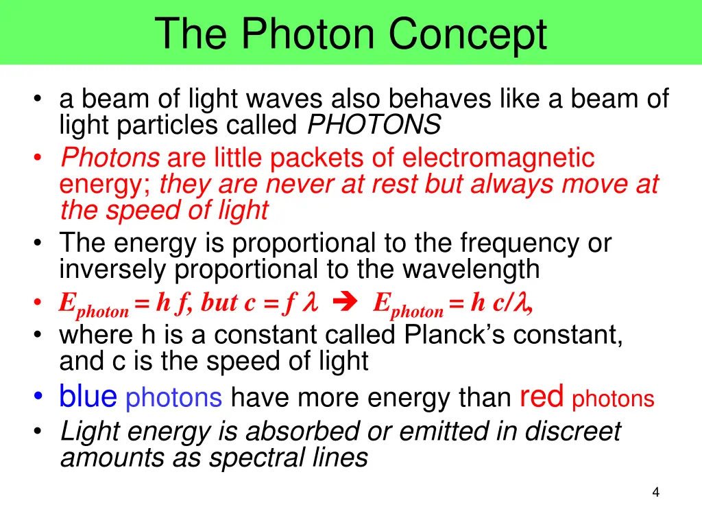 the photon concept