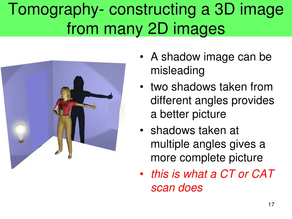 tomography constructing a 3d image from many