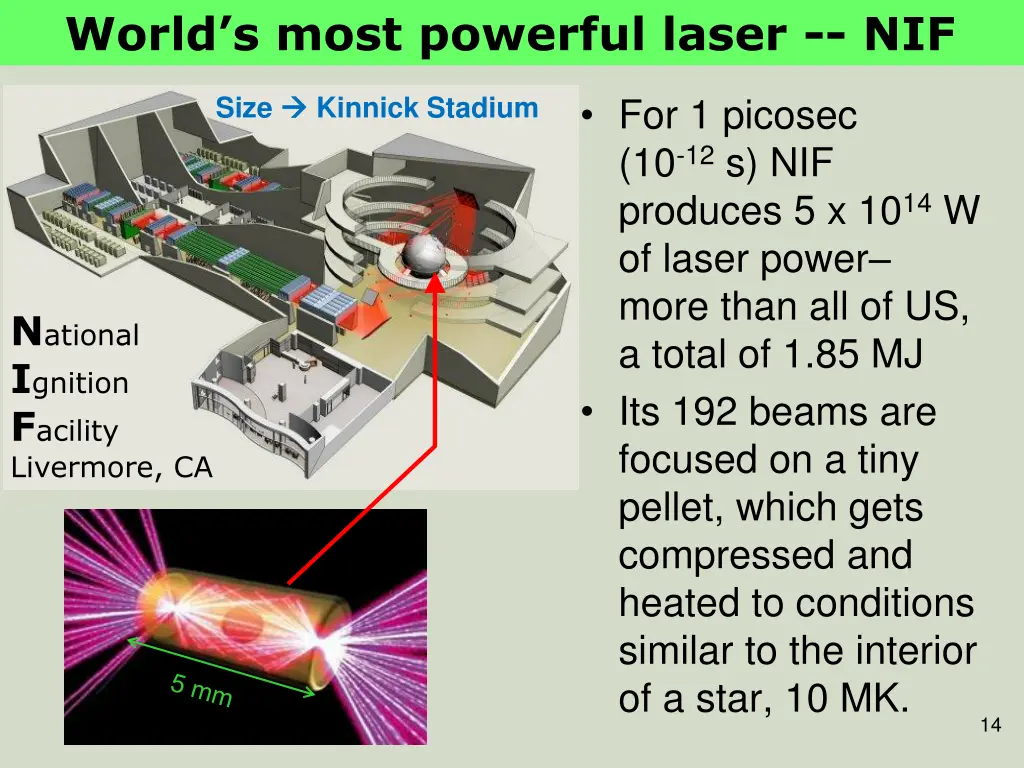 world s most powerful laser nif