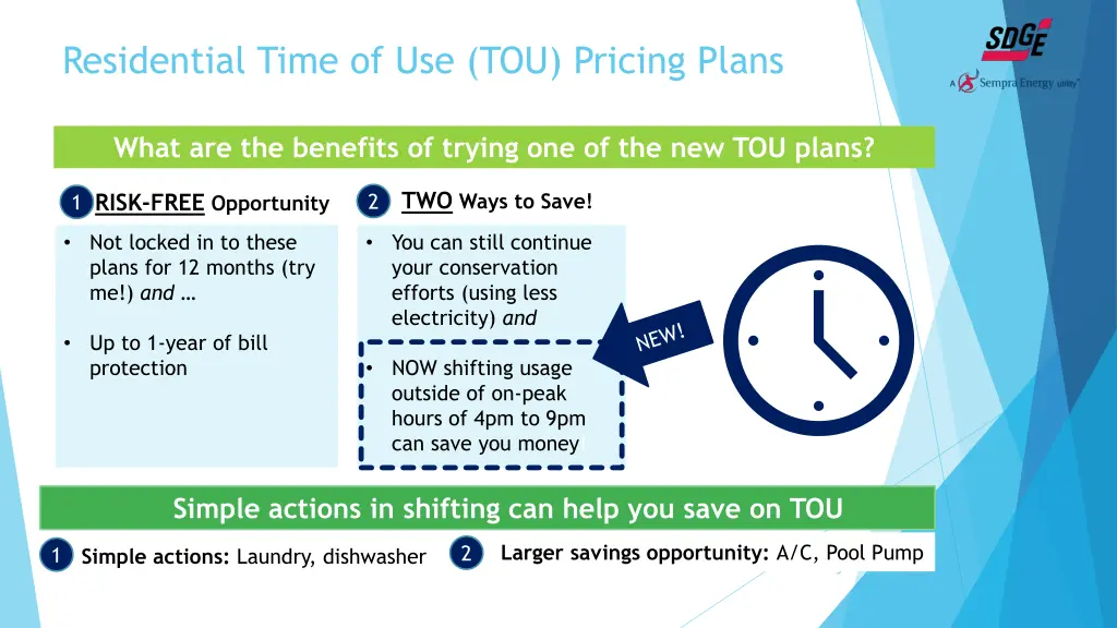 residential time of use tou pricing plans