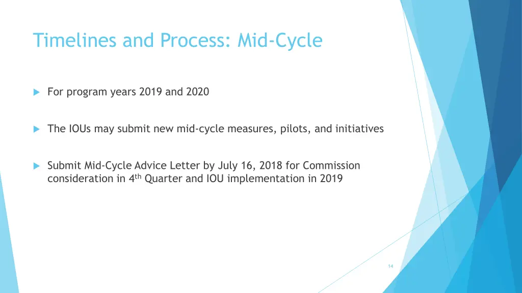 timelines and process mid cycle