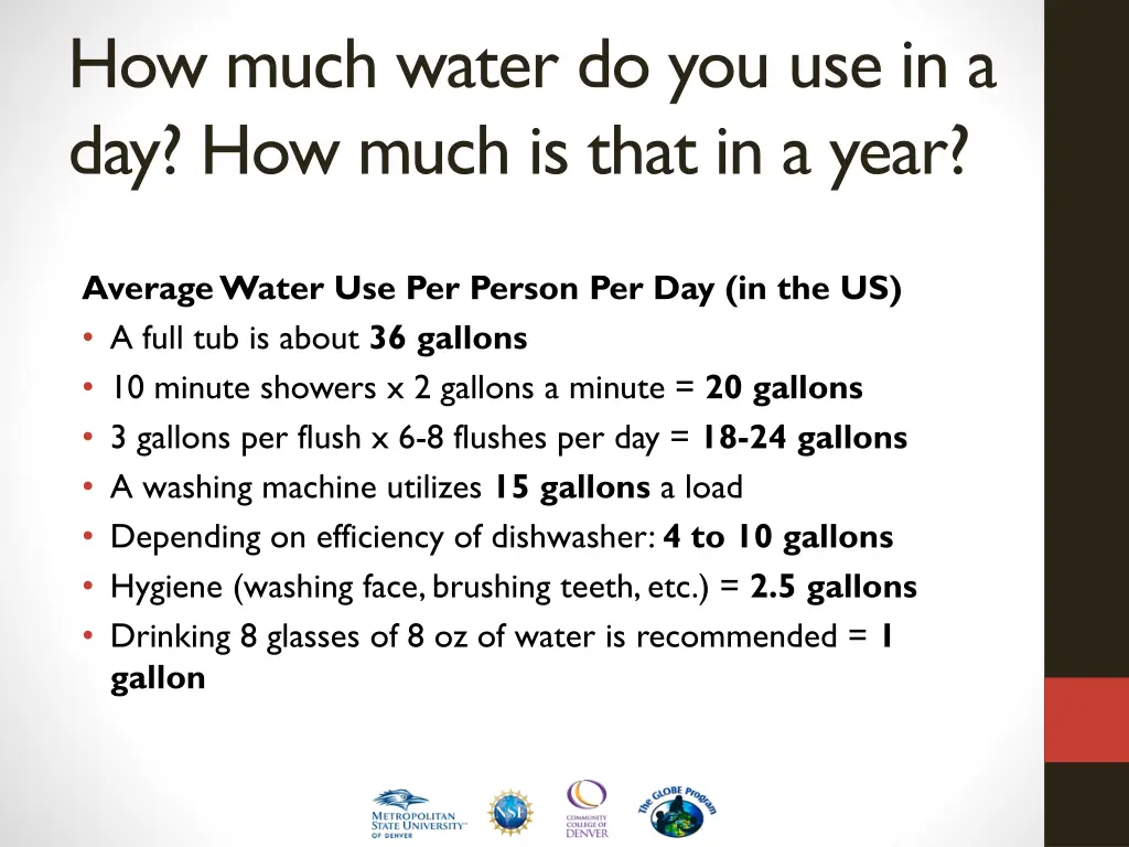 how much water do you use in a day how much