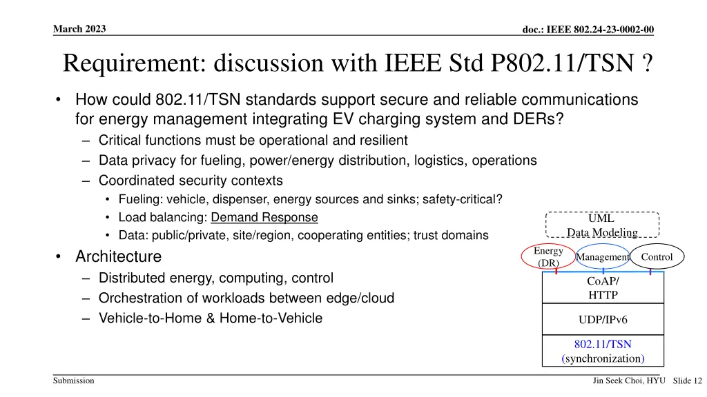 march 2023 requirement discussion with ieee