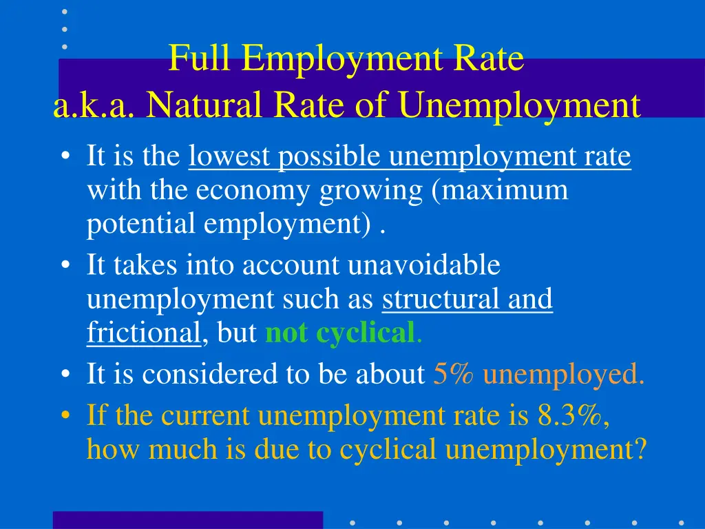 full employment rate a k a natural rate