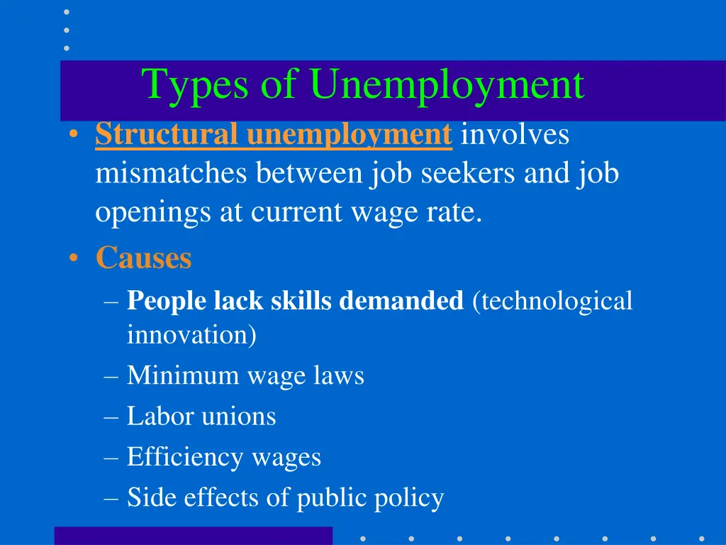 types of unemployment structural unemployment