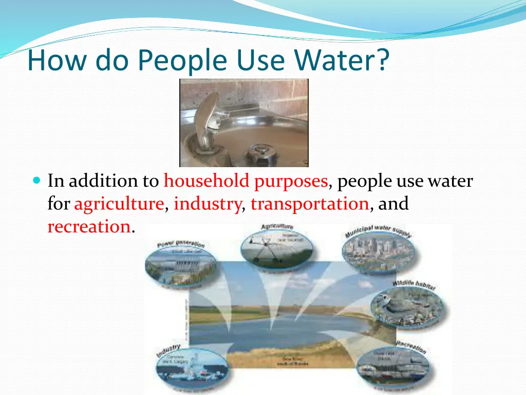 how do people use water