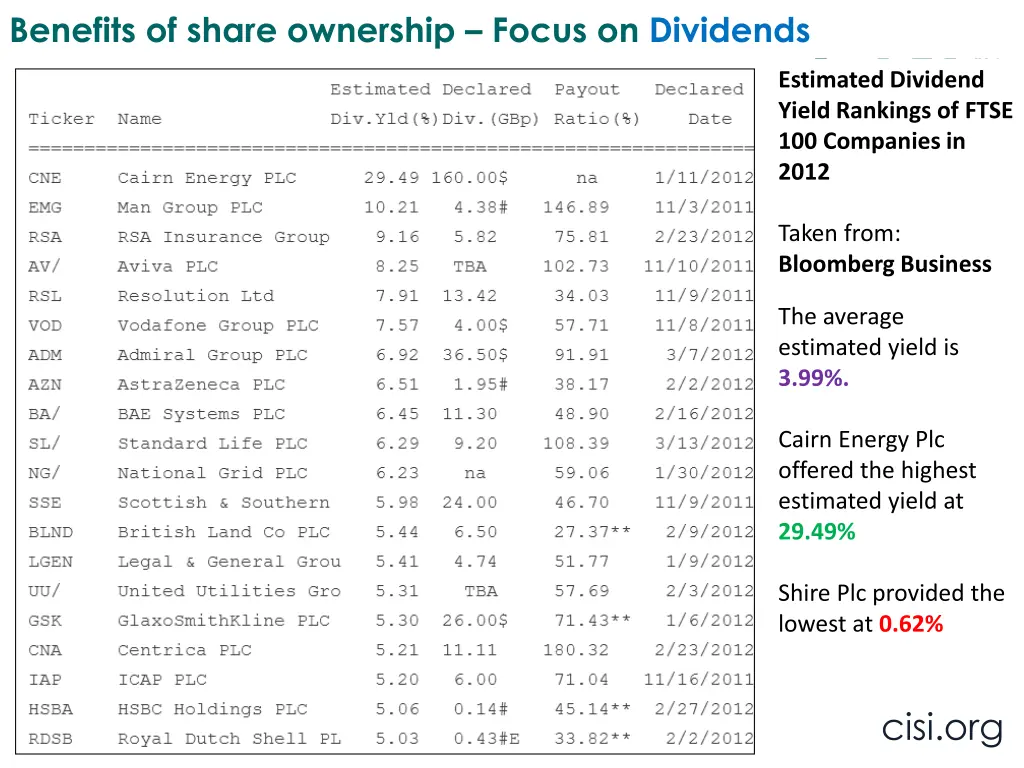 benefits of share ownership focus on dividends 3