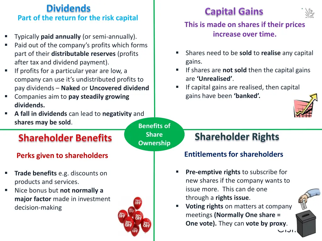 part of the return for the risk capital