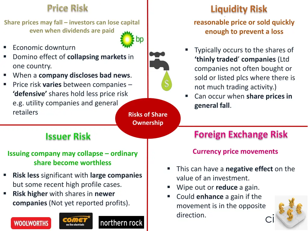 shares may be difficult to sell at a reasonable