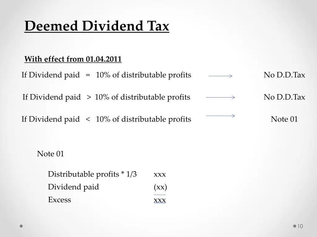 deemed dividend tax 1