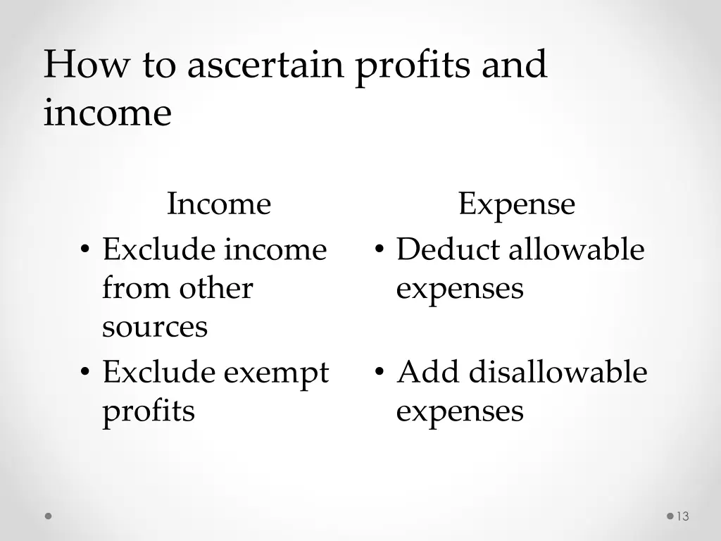 how to ascertain profits and income