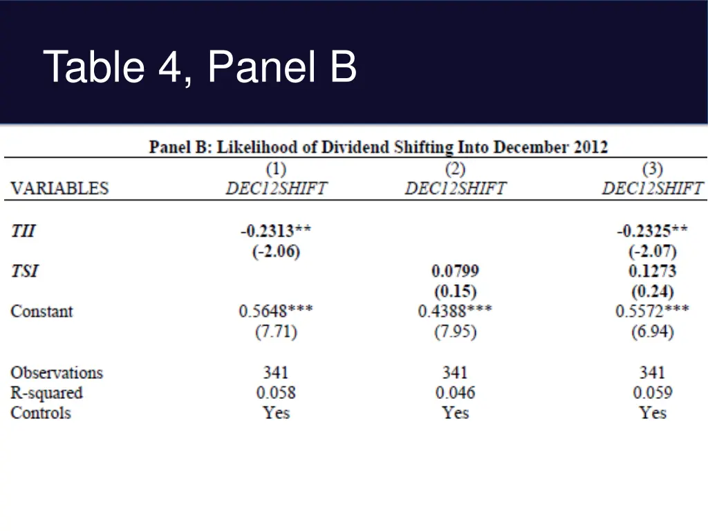 table 4 panel b