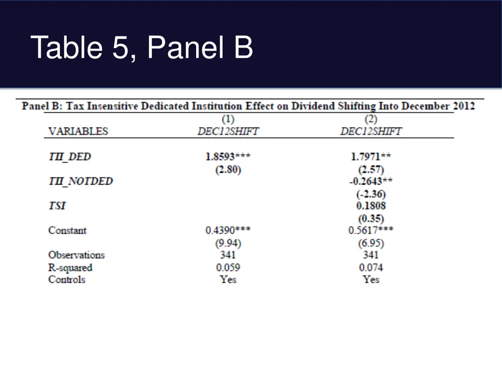 table 5 panel b