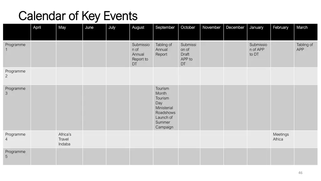 calendar of key events calendar of key events