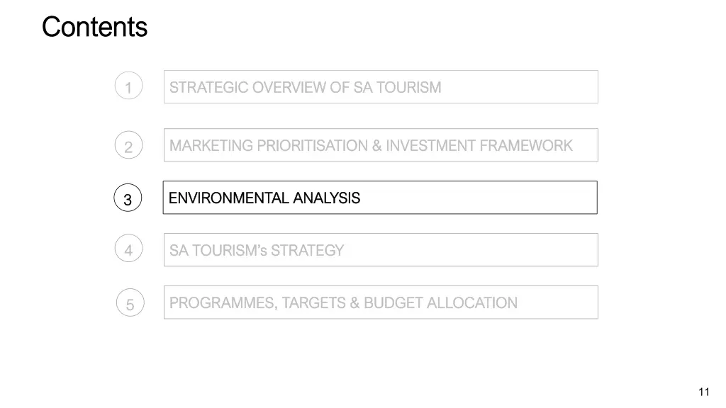 contents contents 3