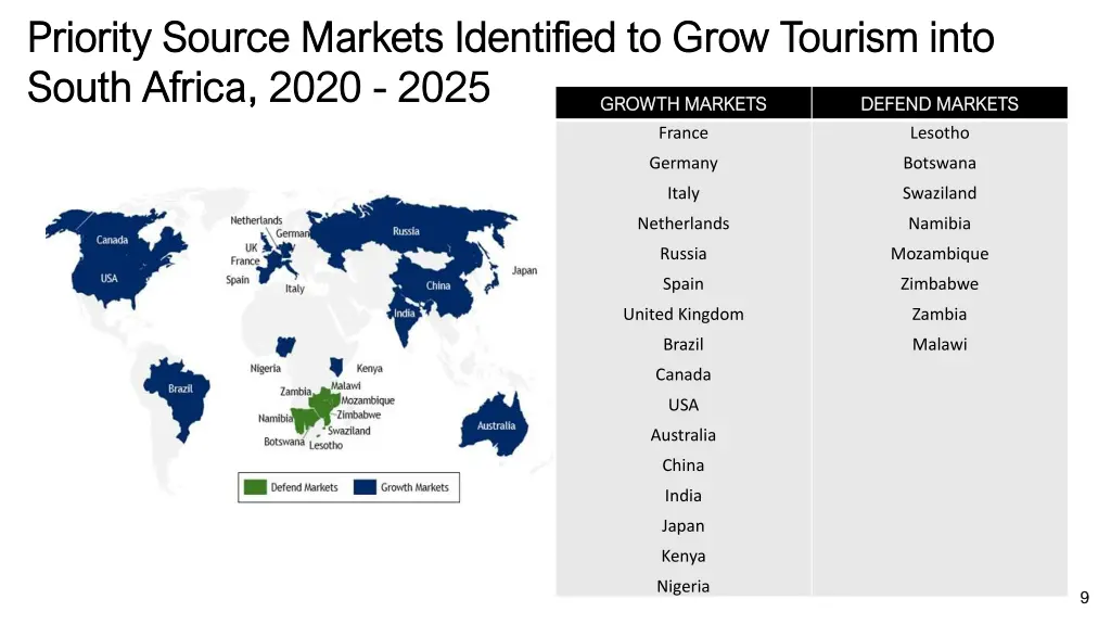 priority source markets identified to grow