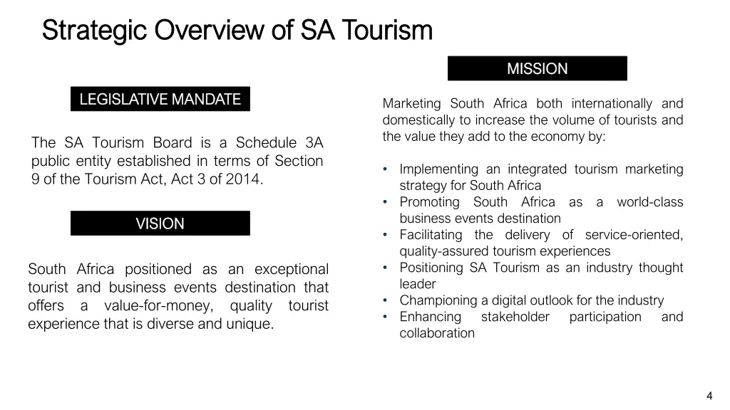 strategic overview of sa tourism strategic