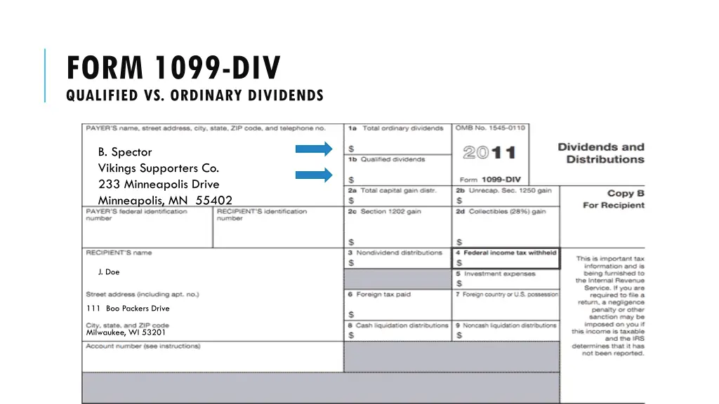 form 1099 div qualified vs ordinary dividends